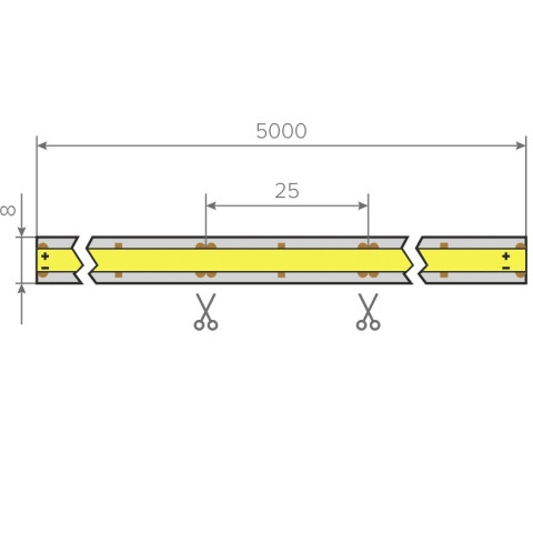 Лента светодиодная, COB, 480LED/m, 14W/m, 6300-6700K, 12V, IP20, 5м, AQ - изображение 2